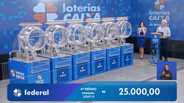 Transmissão do sorteio da Loteria Federal