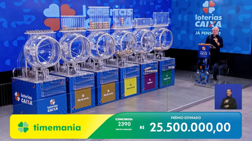 Transmissão do sorteio da Timemania