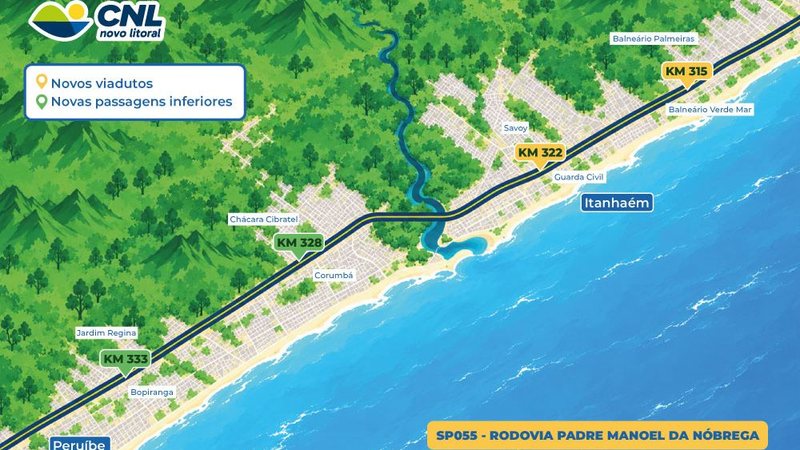 Mapa ilustrado da rodovia Padre Manoel da Nóbrega (SP-055), entre Itanhaém e Peruíbe
