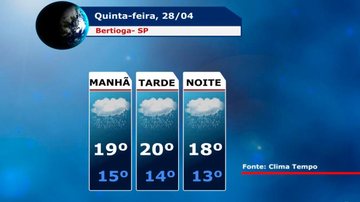 Costa Norte