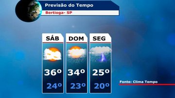 Costa Norte