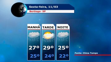 Costa Norte