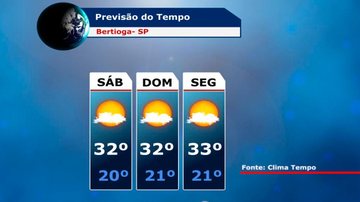 Costa Norte