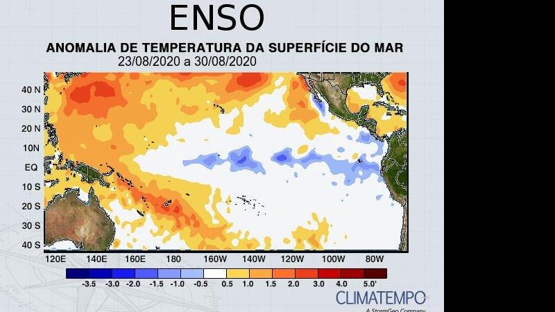 Climatempo