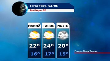 Costa Norte