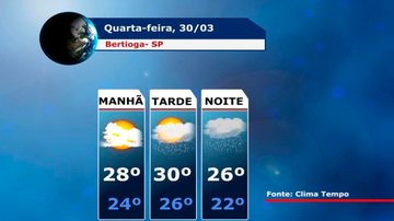 Costa Norte