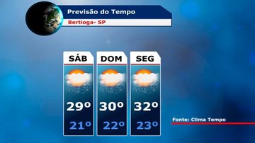 Costa Norte