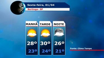 Costa Norte