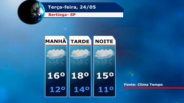 Costa Norte