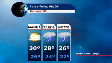 Costa Norte