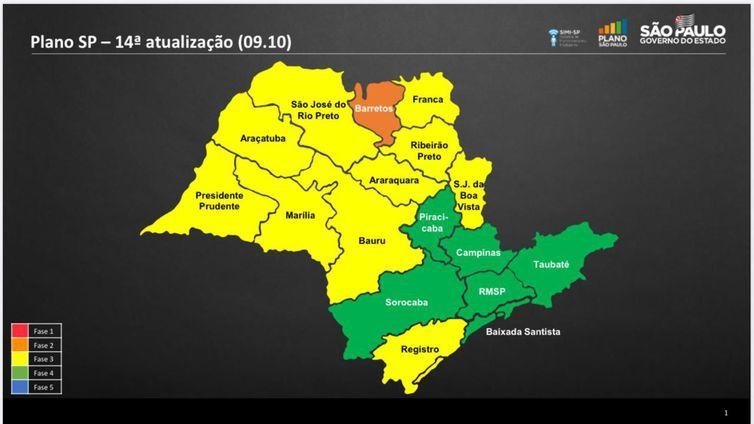 Seis regiões do estado de São Paulo estão na fase verde - © Divulgação/Governo de SP