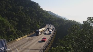 Reprodução/Ecovias