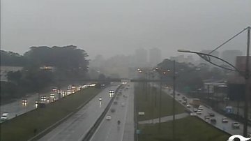Reprodução/Ecovias