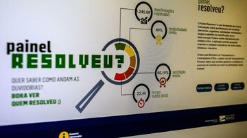© Marcello Casal JrAgência Brasil