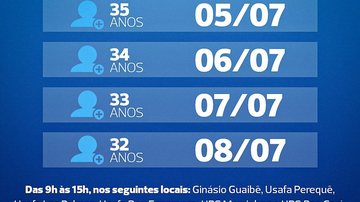 Calendário de vacinação desta semana Guarujá inicia vacinação contra a covid em pessoas entre 32 e 35 anos - Divulgação/Prefeitura de Guarujá