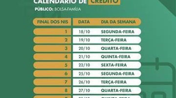 Calendário de saque Calendário de saque para os beneficiários do bolsa família Calendário de saque Caixa - Divulgação/Caixa