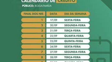 Calendário completo da sexta parcela do Auxílio Emergencial Calendário de Crédito Calendário completo da sexta parcela do Auxílio Emergencial 2021 - Divulgação/Caixa