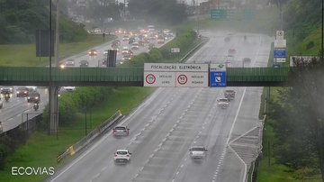 Rodovia dos Imigrantes - Ecovias