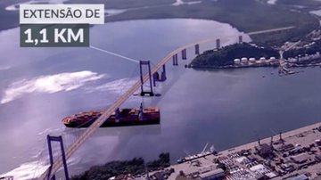 Governador exige inicio imediato das obras da ponte Santos-Guarujá - Divulgação