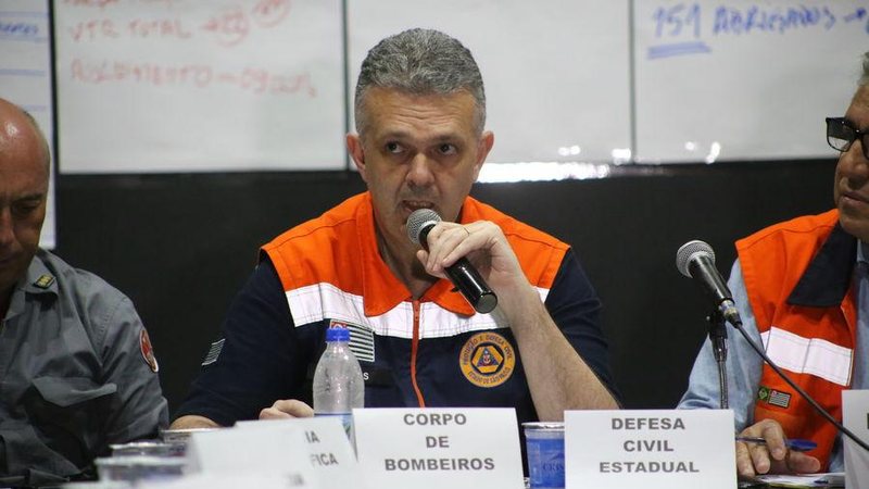 Hygor Abreu