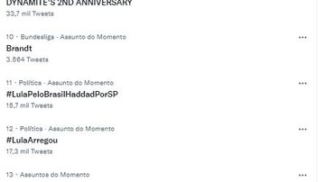 Print foi realizado na manhã deste sábado (20) e mostra #LulaPeloBrasilHaddadporSP em 13º  lugar e #LulaArregou em 14º lugar Trending Topics Tópicos com assuntos que estão em alta no Twitter incluindo 'Lula Arregou' - Reprodução/Twitter