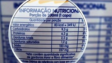 Divulgação Anvisa
