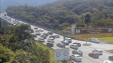 Reprodução/Ecovias