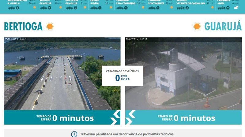 Reprodução/Dersa