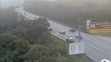 Reprodução/Ecovias