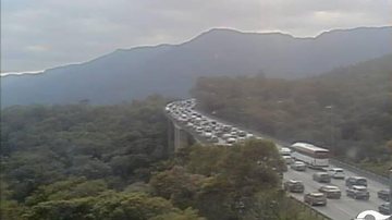 Reprodução/Ecovias