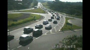 Confira a situação da rodovia Mogi-Bertioga agora. Veja as câmeras ao vivo, últimas notícias, se a rodovia está liberada ou interditada e a ocorrência de acidentes. - DER
