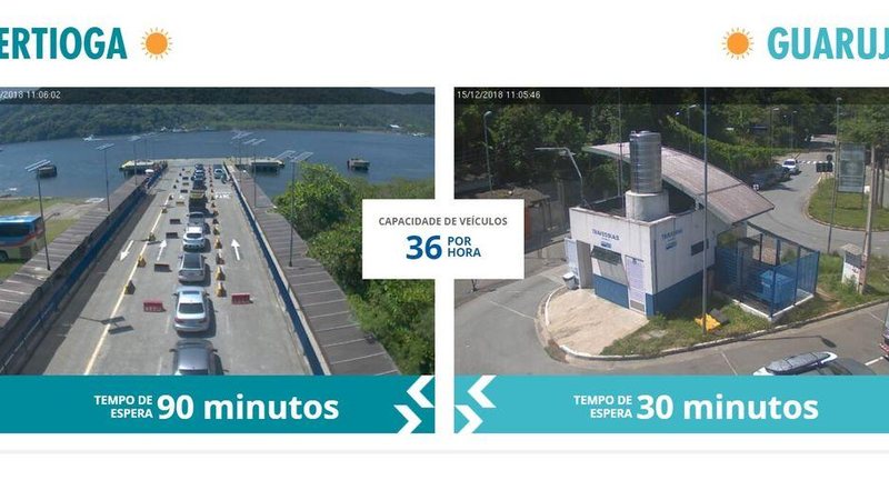 Travessia de balsas Bertioga/Guarujá - Reprodução/Dersa