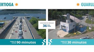 Travessia de balsas Bertioga/Guarujá - Reprodução/Dersa