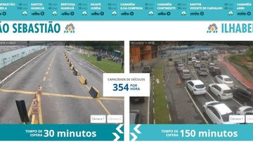 Reprodução/Dersa