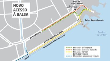 Mapa do novo acesso à balsa Santos/Guarujá - Divulgação