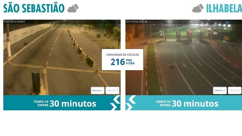 Painel de tempo de espera da Travessia São Sebastião / Ilhabela - Divulgação/Dersa