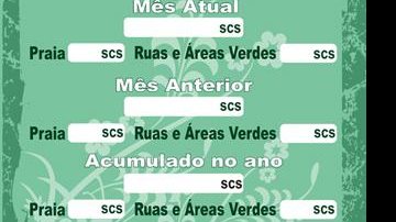 Costa Norte