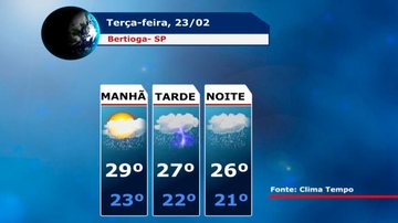 Costa Norte