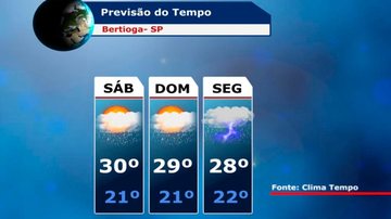 Costa Norte