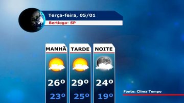 Costa Norte
