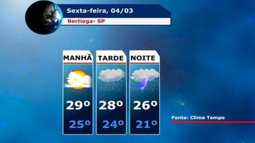 Costa Norte