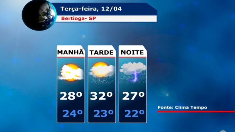 Costa Norte