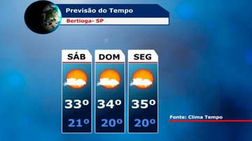 Costa Norte