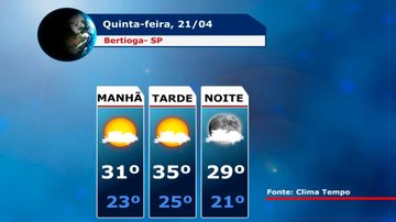 Costa Norte