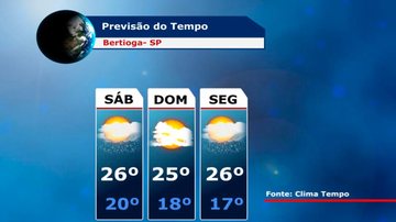 Costa Norte
