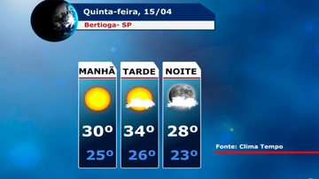 Costa Norte
