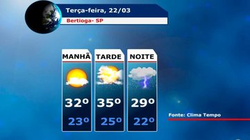 Costa Norte