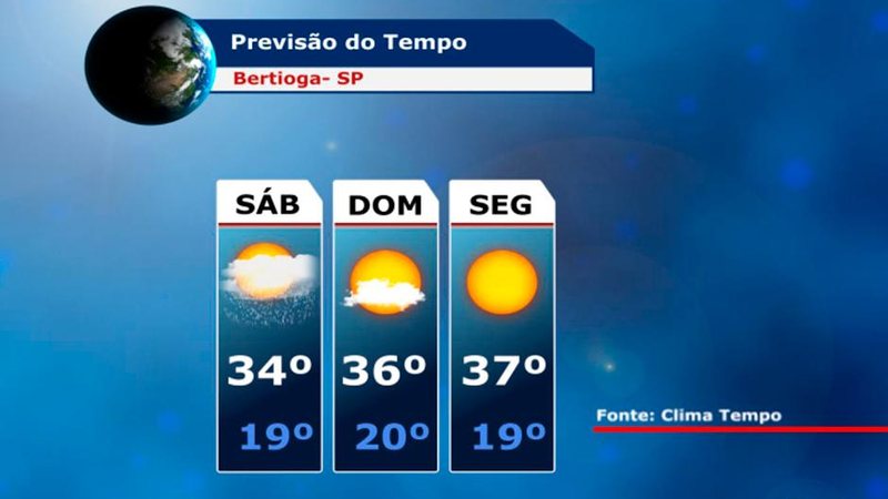 Costa Norte