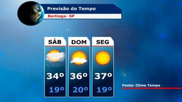 Costa Norte
