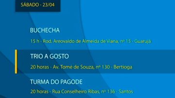 Costa Norte